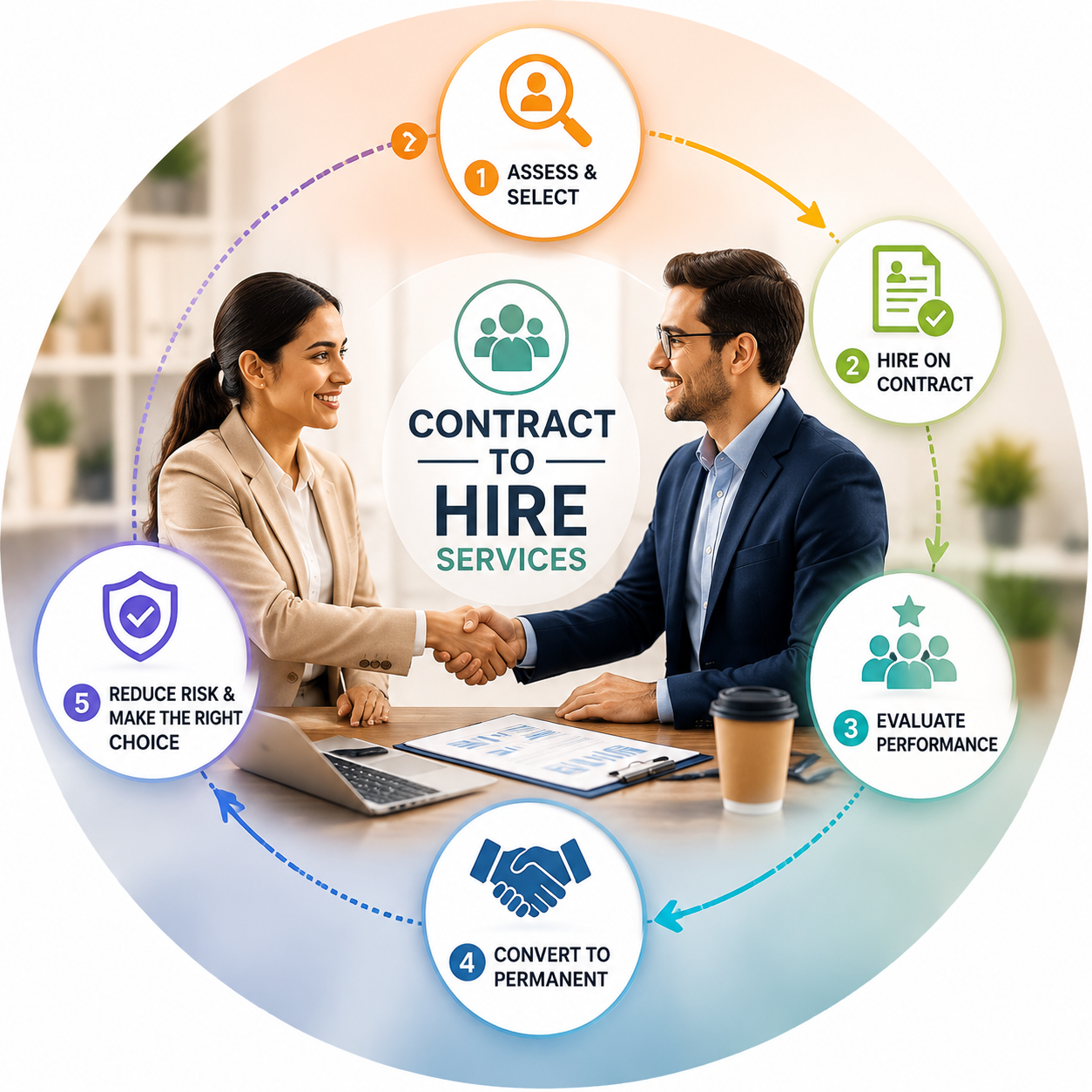hire-services-img